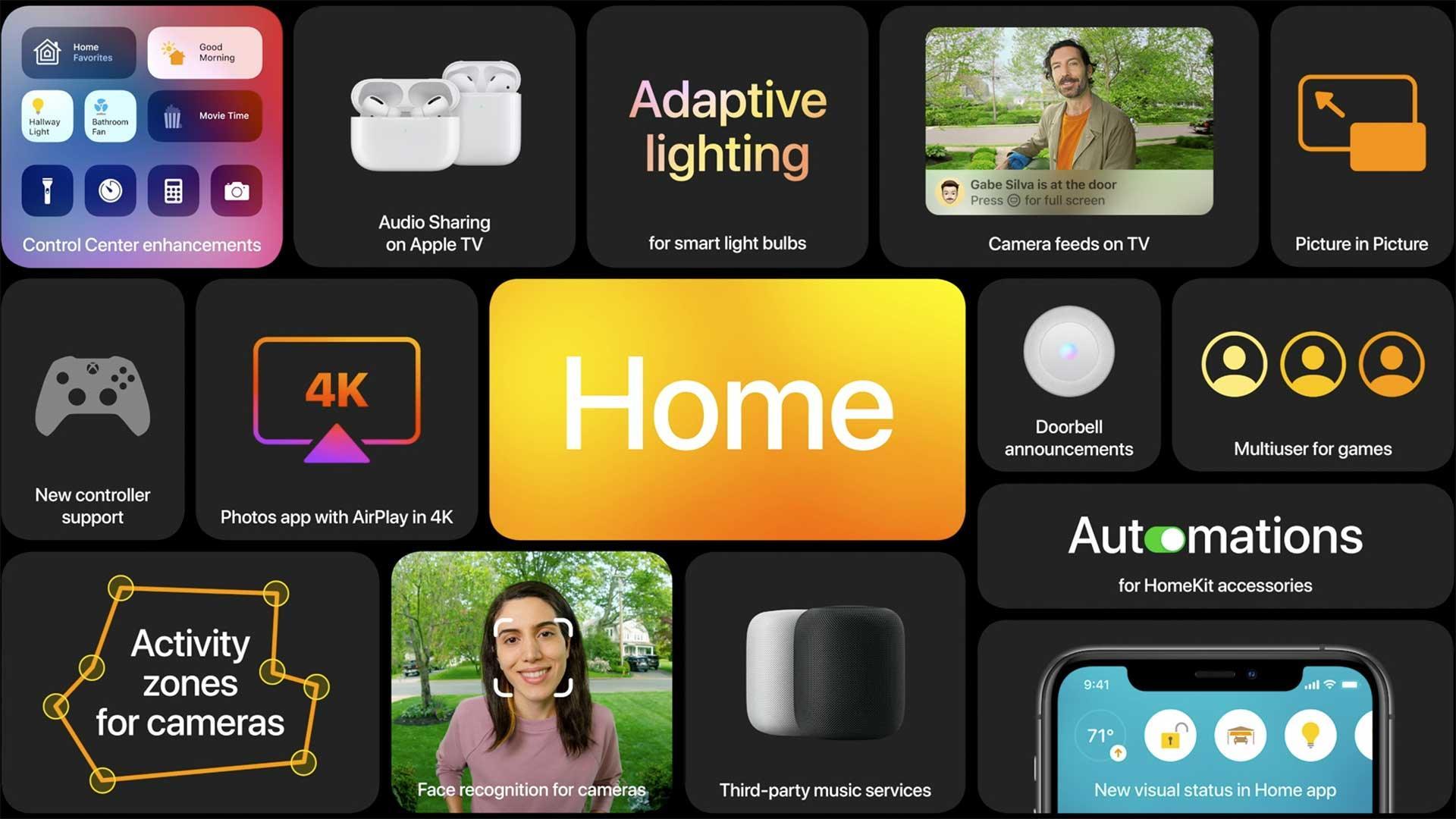 Apple TV 4K 128GB with Thread Support for 4K HDR Streaming, Smart Home
