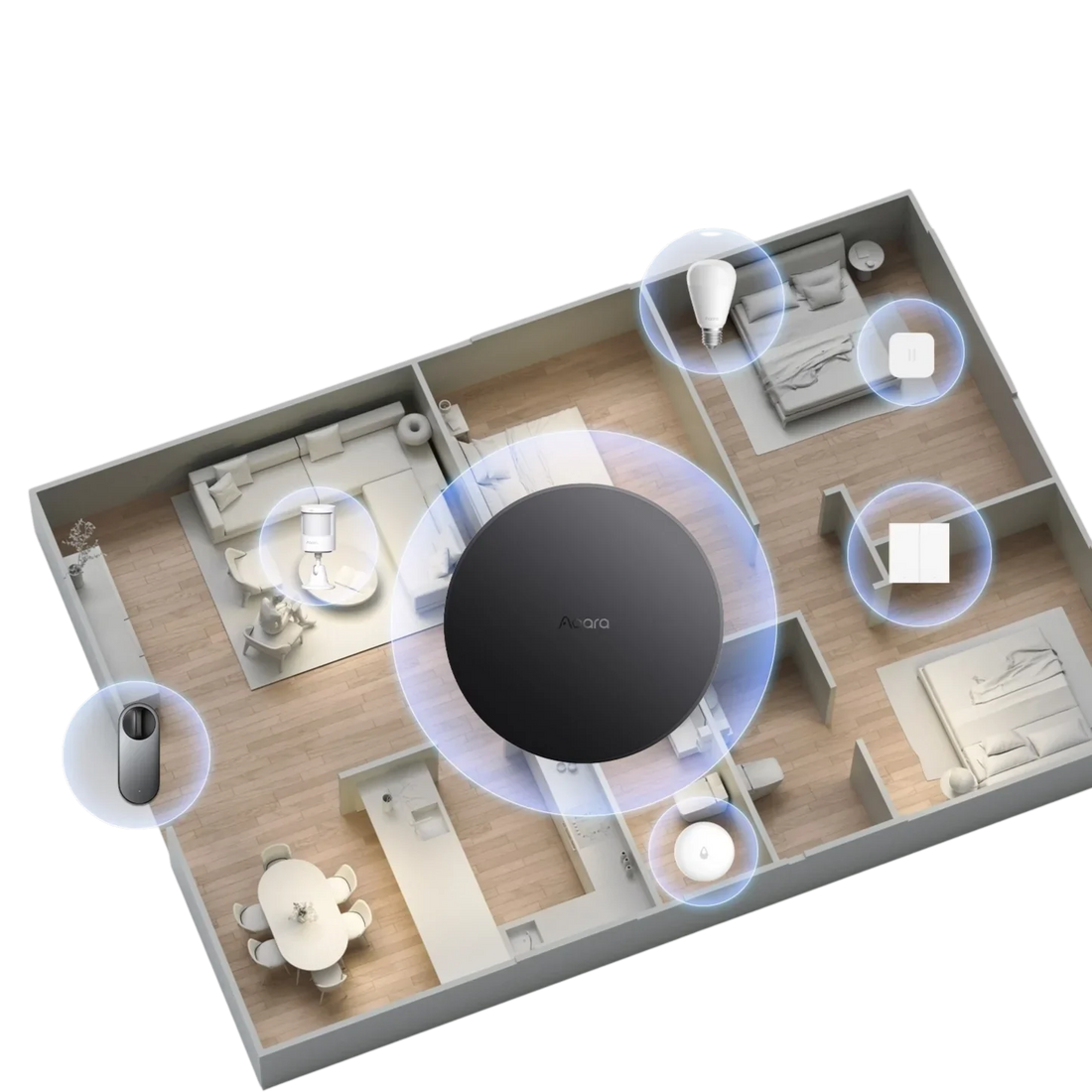 Viedās mājas centrs Aqara Hub M200 - Burzmart.lv
