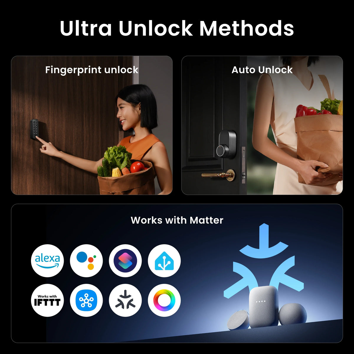 Viedā Slēdzene SwitchBot Lock Ultra - Burzmart.lv